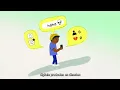Download Lagu Children’s rights in a digital world – Dutch with subtitles