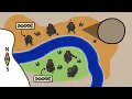 How This River Made Chimps Violent