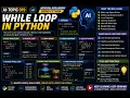 AI-Topic019 WHILE Loop in Python Python Loops Explained Artificial Intelligence using Python