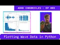 Graphing Wave Files into Time Domain and FFT Frequency Spectrum Graphs in Python