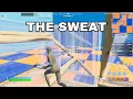 Diffrent Types of Players in the Pit FFA