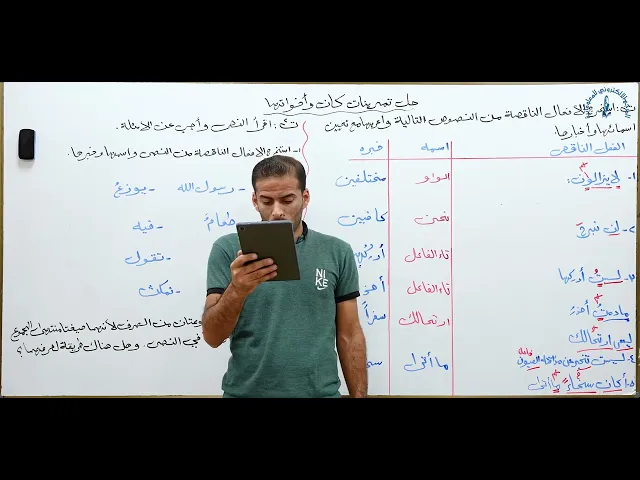 ⁣مادة اللغة العربية للصف الخامس الاعدادي المنهج الجديد : حل تمرينات كان واخواتها