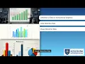 Instructional Graphics Bias Analysis Levels