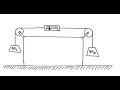 Spring Scale Problem with Two Hanging Masses
