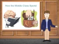 A Practical Solution to Almost All Your Money Problems