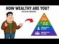 How Wealthy Are You The Real Net Worth Rankings Might Surprise You