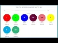 JQuery Price Range Slider with PHP using Ajax