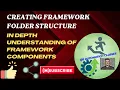 4 Understanding Selenium Framework components project folder structure