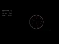 Charged Particles Simulation in python 2