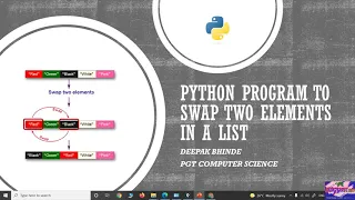 Python program to swap two elements in a list