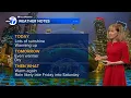 ABC7 AccuWeather Forecast Chicago Wednesday June 3 2026