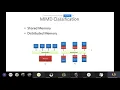 Basics of Parallel Computing Lecture 2 Parallel Distributed Computing Online Session