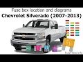Fuse box location and diagrams Chevrolet Silverado 2007-2013