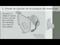 Weiser SmartCode 5 Deadbolt Installation French