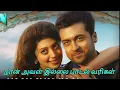 Download Lagu naan aval illai song lyrics in tamil | SaiRajesh Lyrics | நான் அவள் இல்லை பாடல் வரிகள் தமிழில்