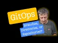 GitOps Branches directories or different repositories for the desired state of environments