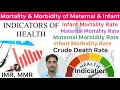 Indication of Health Mortality Rate Morbidity Rate Health Indicators IMR MMR Crude Death
