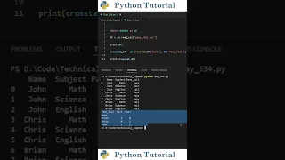 Crosstab Column Relationships With Pandas Python Tutorial