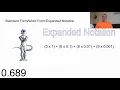 Standard Form Word Form and Expanded Notation