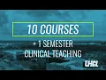 UHCL Master of Arts in Teaching Program