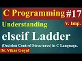Elseif Ladder statement in C Programming with Notes C Programming