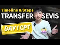 DAY 1 CPT Transfer SEVIS Timeline and Steps Explained
