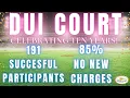 Volusia County DUI Treatment Court A TRUE SUCCESS