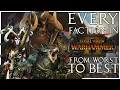 Every Faction in Total War Warhammer 2 Ranked From Worst to Best