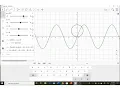 Trig graphs in cartesian and polar using Geogebra