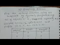 Knapsack Problem using dynamic programming Set method Optimal Solution Hindi