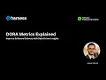 DORA Metrics Explained Improve Software Delivery with Data-Driven Insights