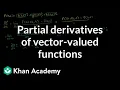 Partial derivatives of vector-valued functions Multivariable Calculus Khan Academy
