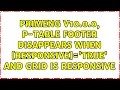 PrimeNG v10 0 0 p-table footer disappears when responsive true and grid is responsive