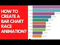 BAR CHART RACE ANIMATION TUTORIAL 2020 - Racing Bar chart animation