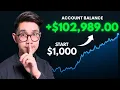 Starting From 0 in 2026 Here s How I d Invest Step-by-Step