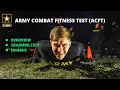 Army Combat Fitness Test ACFT - Overview Training Tips Insight