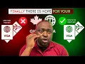 How to Secure a GIC for IRCC Proof of Funds in 3 Easy Steps
