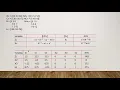 Simplex sensitivity analysis part 02