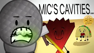 Mic s cavities Animated