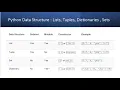 9 - Data Structures