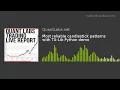 Most reliable candlestick patterns with TA-Lib Python demo
