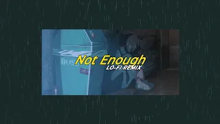 Download Fur - Not Enough (Lofi Remix) MP3