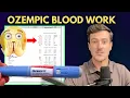 Check these labs BEFORE Ozempic for max weight loss GLP-1 Dr Stirrett