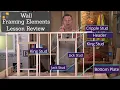 Lagu Review the parts of a wall with rough openings  - A mini lesson from TradeSkillsU.com Framing Course