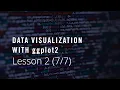Lesson 2 Data Visualization with ggplot2