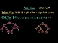 Advanced Data Structures AVL Trees