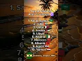 Download Lagu Top 10 Famous Arab Countries ☪️ #islam #arabic #muslim #country #world #shorts
