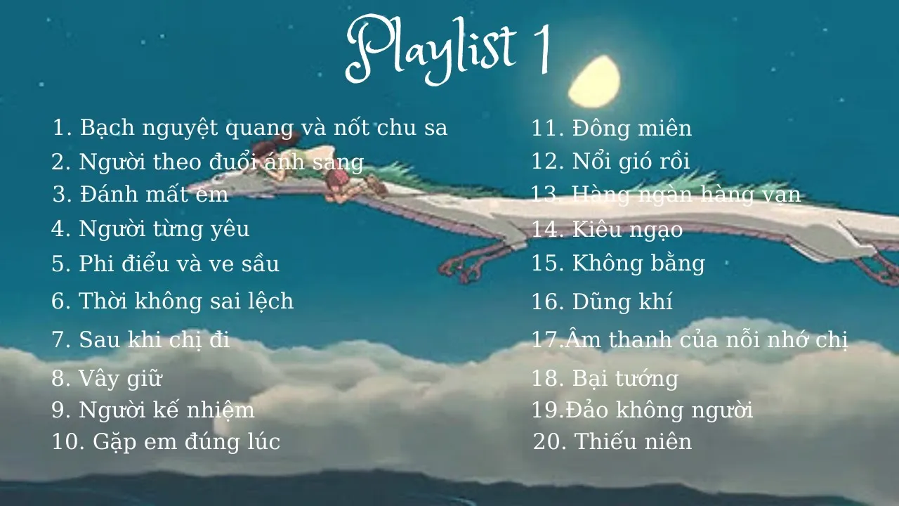 [Playlist #1]  NHỮNG BẢN NHẠC TIẾNG TRUNG HAY NHẤT TikTok