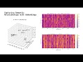 Download Lagu Pretraining an Embedding Layer