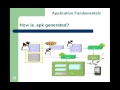 Android Development Series Session 1 - Android Architecture Application Fundamentals